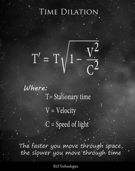 Astrophysics Formulas, Quantum Physics Wallpaper, Astrophysics Facts, Physics Motivation, Astro Physics, Quantum Physics Aesthetic, Astrophysics Aesthetic, Astrophysics Student Aesthetic, Physics Art