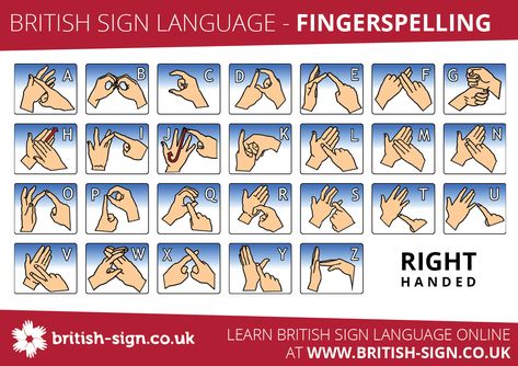 Online BSL course, games, information & resources. Learn British Sign… Bsl Alphabet, Fingerspelling Alphabet, British Sign Language Alphabet, English Sign Language, Learn Bsl, Baby Sign Language Chart, Sign Language Letters, Australian Sign Language, Makaton Signs