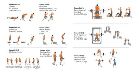 Basketball Conditioning Drills | Workouts for Speed, Agility & Power Basketball Speed Drills, Basketball Speed And Agility Drills, Basketball Strength Training, Speed And Agility Workout Basketball, Basketball Strength Workout, Basketball Conditioning Workouts, Workouts For Speed, Training For Basketball, What Is Strength Training