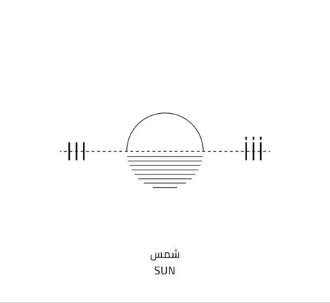 Simole tatto of the arabic word sun in a shape of sun Simple Tatto, Word Tattoo, In Arabic, Word Tattoos, Arabic Words, Sun, Tattoos