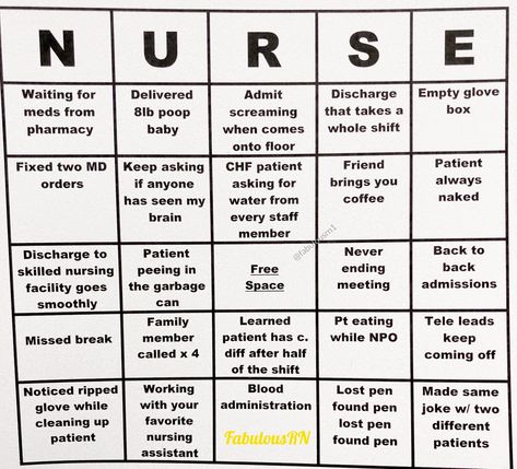 Nurse BINGO. Nurse humor. Nursing funny. Nurses Week. Nursing Post Conference Ideas, Nurse Bingo Game, Nursing Morale Boosters, Nursing Staff Meeting Ideas, Morale Boosters At Work Nurses, Emergency Nurses Week Ideas, Nurse Morale Boosters, National Nursing Home Week Ideas, Nurse Week Ideas Activities