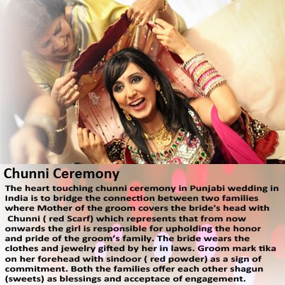 The next step in Punjabi wedding is chunni ceremony which is to bridge the connection between two souls, two families.  #wedding #rituals #happiness #India #Luxury Punjabi Chunni Ceremony, Chunni Ceremony Outfit, Chunni Ceremony Punjabi, Chunni Ceremony, Ajrakh Dupatta, Roka Ceremony, Chikankari Dupatta, Wedding Dupatta, Punjabi Weddings