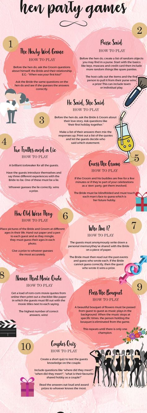 Classy Hen Party Games, Hen Night Games, Newlywed Game Questions, Hen Games, Classy Hen Party, Bridal Shower Questions, Hen Party Ideas, Hen Night Ideas, Classy Bachelorette Party