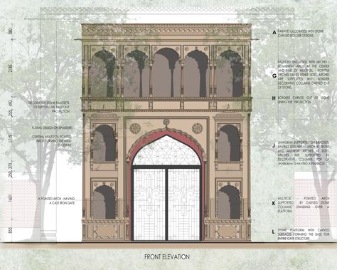 Rajasthani Architecture Elements, Rajasthani Arch, Rajasthani Culture, Turkish Architecture, India Architecture, Mughal Architecture, Architecture Elevation, Entrance Gates Design, Furniture Details Design