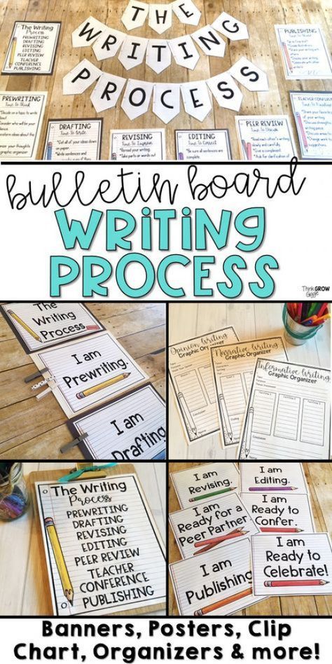 These writing process posters and anchor charts are perfect to display in your elementary or middle school classroom to help keep your students on track and understanding each step of the writing process. Create a teaching bulletin board to display all year long! Printable graphic organizers clip chart steps and much more are included. Click for a closer look! #middleschool #middle #school #kids Middle School Graphic Organizers, Classroom Organization Middle School, Writing Center Bulletin Board, Middle School Classroom Organization, Writing Process Posters, Writing Elementary, Argument Writing, Writing Bulletin Boards, Teaching Hacks