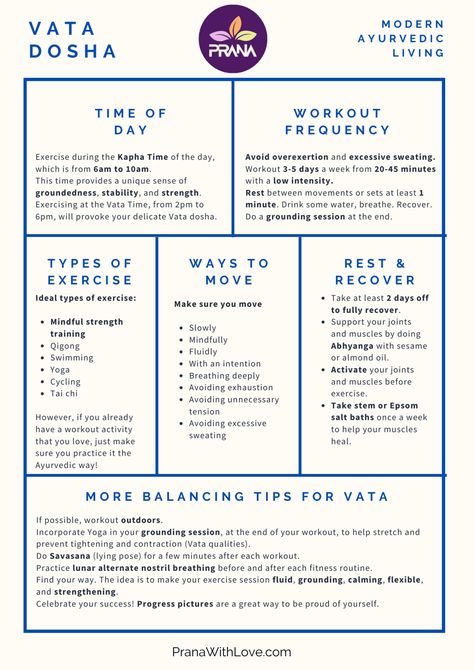 Vata Dosha Diet, Vata Body Type, Vata Diet, Ayurveda Vata Dosha, Ayurveda Dosha, Ayurveda Vata, Ayurveda Diet, Ayurveda Recipes, Ayurvedic Diet