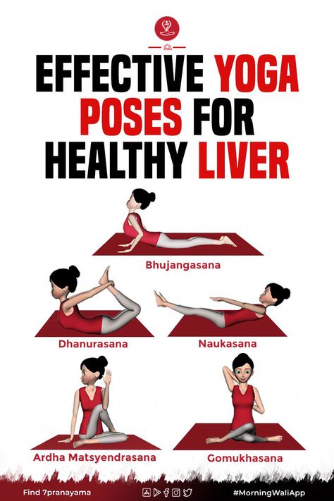 Yoga for fatty liver reduces the risk of liver diseases. It may also detoxify your liver after sorting toxins. Power Yoga Poses, Quadrants Of The Abdomen, Liver Cleanse Juice, Hata Yoga, Stretches Yoga, Yoga Mudras, Yoga Facts, Yoga Techniques, Learn Yoga