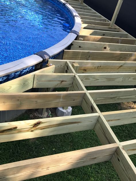 Tips on buying an above ground pool Wood Pool Deck, Oval Above Ground Pools, Oberirdischer Pool, Round Above Ground Pool, Decks Around Pools, Oval Pool, Deck Piscina, Pool Shade, Cheap Pool