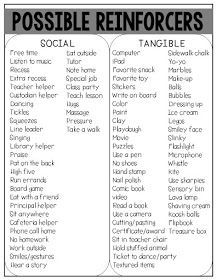 Behaviors can be one of the most frustrating and challenging aspects of our teaching career. Let's face it, we all want students that lis... Behavior Intervention Plan, Behavior Plan, Behavior Plans, Behaviour Strategies, Teacher Helper, Behavior Interventions, Classroom Behavior Management, Behaviour Management, Education Positive