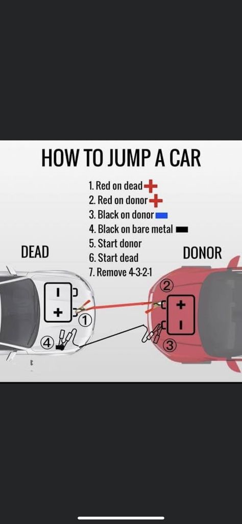 I... - Doc Franklin Certified transport mechanic in Canada Jump A Car, How To Jump, Jump A Car Battery, Hydrogen Gas, Car Starter, Garage Shed, Handy Dandy, New Year Wishes, I Need To Know