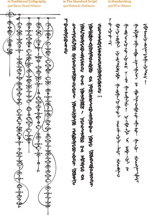 Conlang Script Ideas, Vulcan Alphabet, Made Up Languages, Conlang Scripts, Vulcan Script, Fictional Languages, Traditional Calligraphy, Ancient Alphabets, Alphabet Code