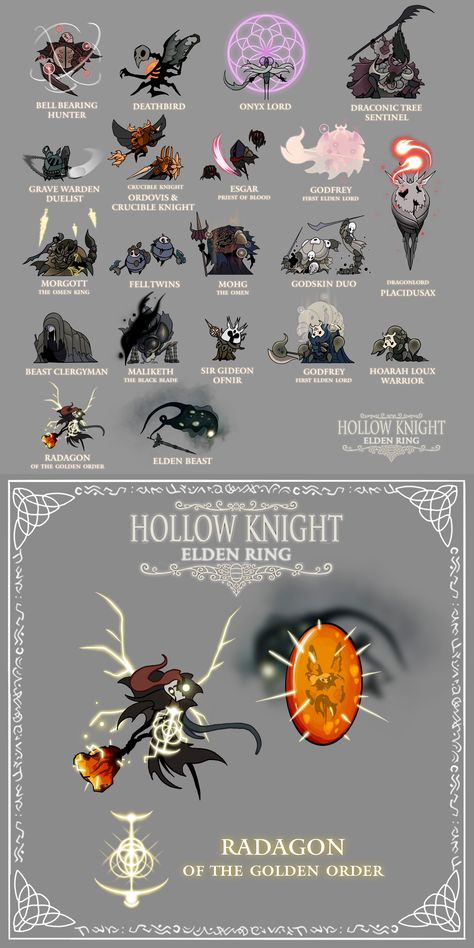 Full resolucion, click en la imagen. Hollow Knight Elden Ring, Grimm Hollow Knight, Hollow Knight Art, Hollow Knight Oc, Knight Oc, Knight Drawing, Apocalypse Character, Crusader Knight, Hollow Night