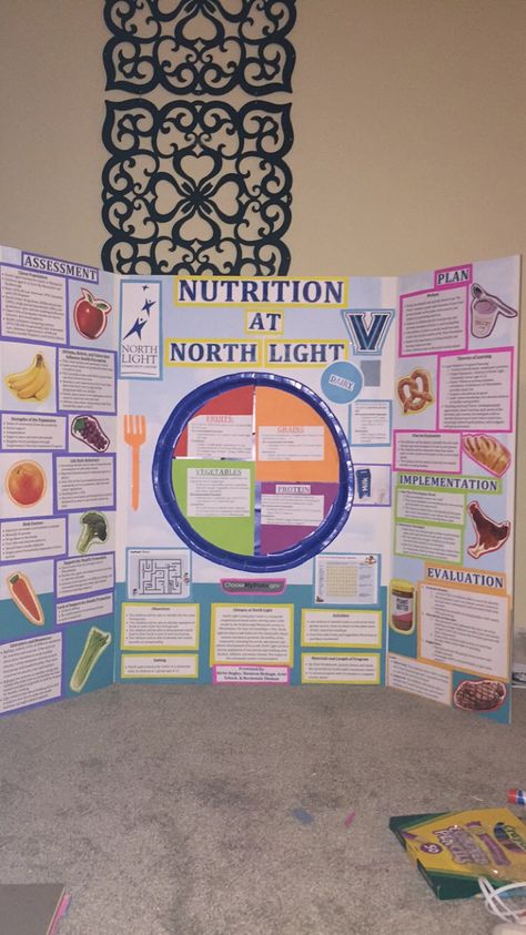 Nutrition Tri-Fold Poster #MyPlate #kids #poster #nutrition #project #trifold Tri Fold Poster Board Ideas Creative, Trifold Poster Board Ideas, Tri Fold Poster Board, Trifold Board, Poster Board Ideas, Tri Fold Poster, Healthy Food Chart, Science Fair Projects Boards, Nutrition Poster