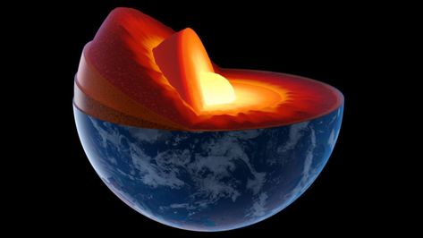 Earth Core, Active Wallpaper, Sixth Grade Science, Earth Gif, Computer Desktop Backgrounds, Earth's Mantle, Earth's Core, Parts Of The Earth, Create A Map