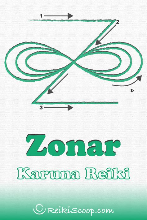 Zonar Karuna Reiki Symbol is the first symbol you learn at level 1 in Karuna Reiki. • You can use Zonar to protect against negative influences. It has the power to heal and recalibrate DNA sequences. It works well in karmic healing and also can improve relationships. • The energy of this symbol helps you connect to Archangle Gabriel. • #zonar #reikisymbols Karuna Reiki Symbols, Reiki Symbols Meaning, Reiki 2, Karuna Reiki, Solomon Wisdom, Reiki Principles, Psychic Development Learning, Healing Symbols, Reiki Training