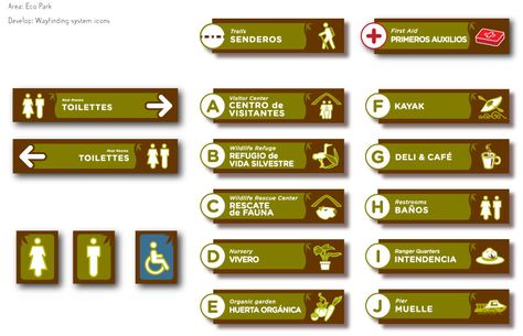 Global Identity - Signage system - Delta Terra on Behance Graphic Signage, Zoo Signage, Hospital Signage, Directory Signs, Way Finding, Ada Signs, Food Logo Design Inspiration, Signage Board, Destination Branding