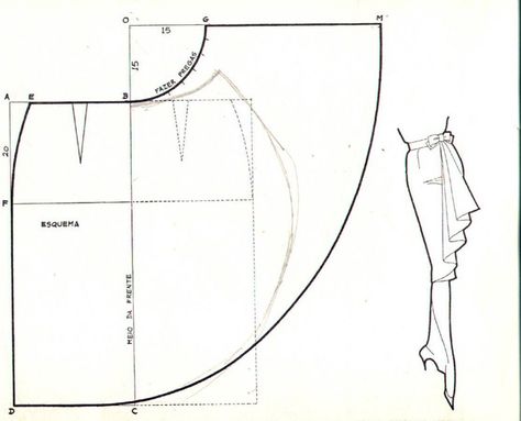 Waterfall ruffle skirt pattern.   And many other patterns, especially necklines. Pola Top, Ruffle Skirt Pattern, Pola Blus, Pola Rok, Áo Blu, Projek Menjahit, Skirt Diy, Sew Ins, Skirt Patterns Sewing