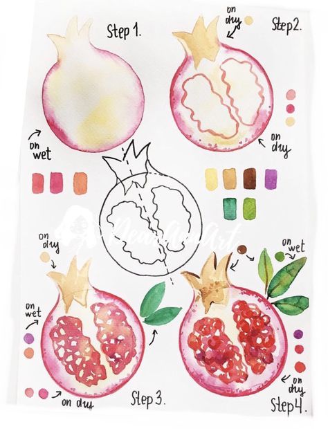 Pomegranate Watercolor, Watercolor Pomegranate, Kunstjournal Inspiration, Art Philosophy, Watercolor Food, Watercolor Paintings For Beginners, Watercolor Fruit, Watercolor Painting Techniques, Cat Air