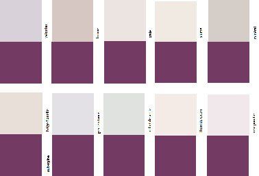 L'Aubergine, une couleur tendance et élégante qui sait se faire chic pour la décoration d'un intérieur moderne.  Coquette, la couleur aubergine a ses pièces de prédilection pour exprimer l'intensité de ses pigments sur les murs. Elle s'accorde indifféremment pour créer une ambiance féminine ou mascu Mauve Bathroom, Lavatory Design, Aubergine Color, Rustic Wooden Bench, Small Toilet, Interior Paint Colors, Decorating With Pictures, Pantone Color, Simple Decor