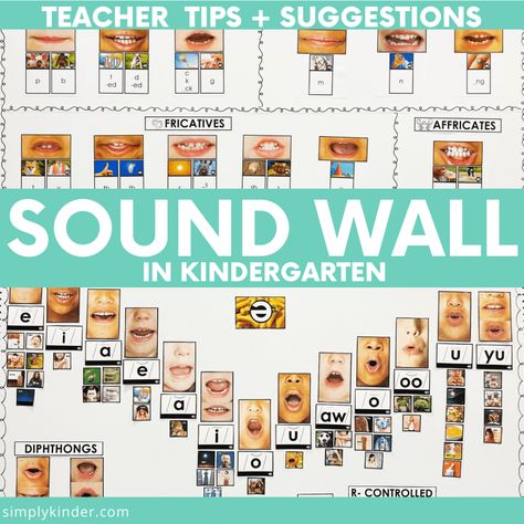 Beginning Sounds Anchor Chart Kindergarten, Ufli Sound Wall Kindergarten, Sounds Wall Kindergarten, Sound Wall For Kindergarten, Phonics Tool Kit Kindergarten, Phonics Wall Kindergarten, Sound Wall Activities, Hmh Into Reading Kindergarten Focus Wall, Free Sound Wall Printables