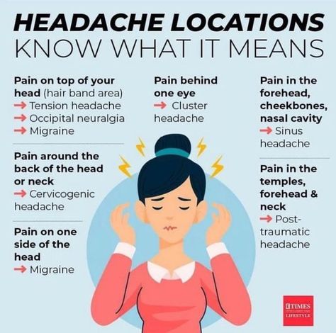 Forehead Headache, Types Of Headache, Headache Location, Types Of Migraines, Forward Head Posture Exercises, Migraine Help, Migraine Pain, Migraine Prevention, Headache Types