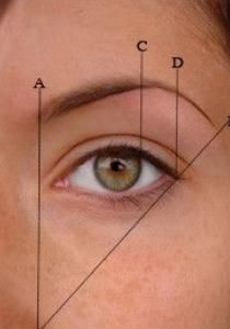 Avec cette TECHNIQUE, découvrez la FORME pour épiler vos sourcils - Confidentielles Fix Eyebrows, Eyebrow Tutorial, Perfect Brows, Epilator, Eyebrow Shaping, All Things Beauty, Beautiful Makeup, Hair Skin, Microblading