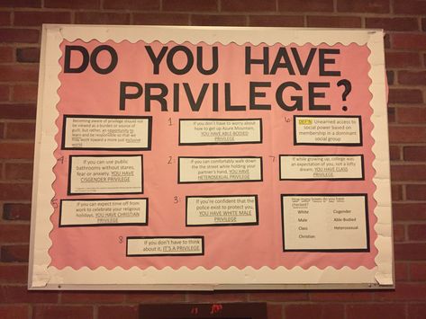 Diversity Bulletin Board Ra Board Ideas, Diversity Bulletin Board, Ra Programming, Res Life Bulletin Boards, Resident Assistant Bulletin Boards, Rainbow Bulletin Boards, Time Management College Student, College Bulletin Boards, Pizza Ball