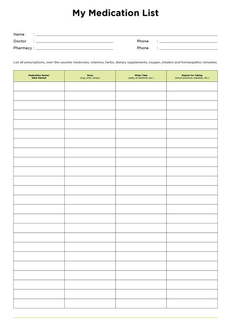 Medical Forms Free Printable, Medication List Template Free Printable, Daily Medication Log Free Printable, Medication List Printable Free, Medication Log Free Printable, Ice Binder, Migraine Types, Household List, Insulin Chart