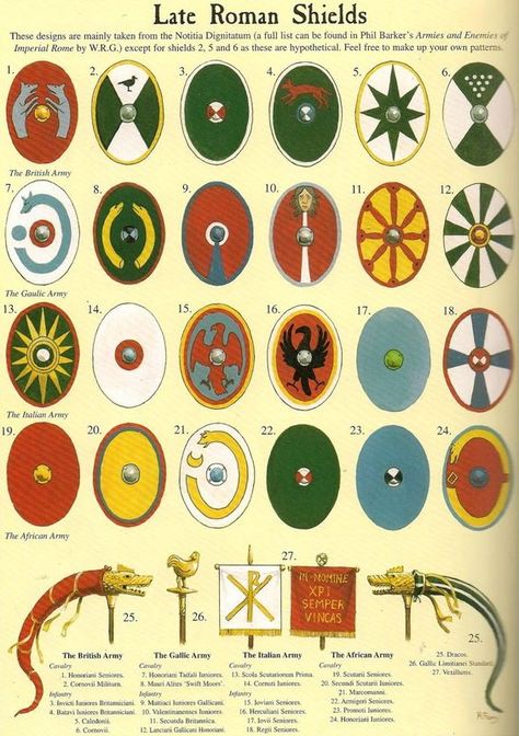 Late Roman Empire Shields. Roman Shield, Roman Armor, Roman Britain, Roman Legion, Rome Antique, Empire Romain, Desain Quilling, Ancient Warfare, Armadura Medieval