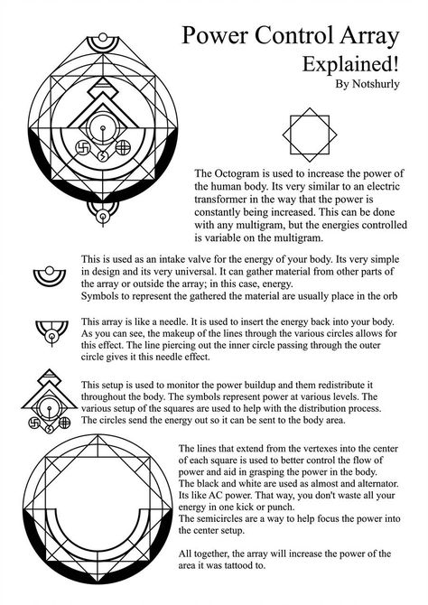 Power Control Array: Explained by Notshurly on DeviantArt Transmutation Circle, Alchemic Symbols, Sacred Science, Sacred Geometry Symbols, Magic System, Alchemy Symbols, Spirit Science, Sigil Magic, Magic Symbols