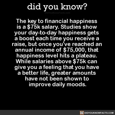 The key to financial happiness is a $75k salary. Studies show your day-to-day happiness gets a boost each time you receive a raise, but once you've reached an annual income of $75,000, that happiness level hits a plateau. While salaries above $75k can give you a feeling that you have a better life, greater amounts have not been shown to improve daily moods. 75k Salary, Facts About Guys, Vision Board Pictures, Daily Mood, Psychology Facts, Girls Life, Happiness Is, Happy Quotes, Better Life