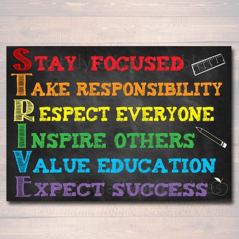 Wall Of Wow Bulletin Board, Growth Mindset Classroom Decor, Motivational Bulletin Boards, Wall Art School, Growth Mindset Classroom, Motivational Printables, Classroom Expectations, School Hallways, Values Education