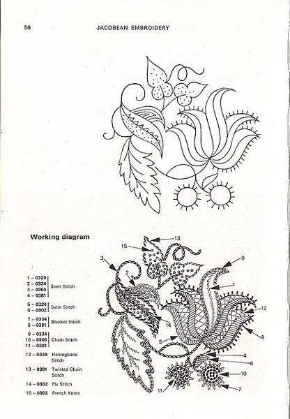 Bordado Jacobean, Jacobean Embroidery, Crewel Embroidery Patterns, Crewel Embroidery Kits, Embroidery Works, Pola Sulam, Embroidery Patterns Vintage, Learn Embroidery, Brazilian Embroidery