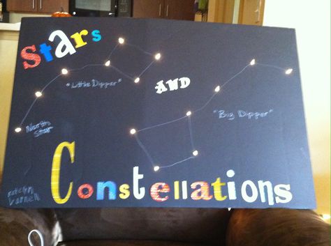 Stars and constellations science project.... Constellation School Project, Astronomy Projects, Constellation Project, Constellation Activities, Constellation Craft, Constellation Chart, Stars And Constellations, Stars Constellations, Chocolate Pictures