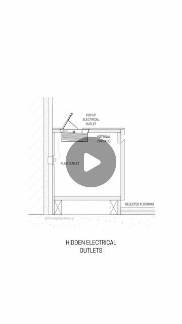 Sprina Singh - Digital Interiors on Instagram: "Hidden electrical outlets  Check out the May Subscription for more Details.  Link is in my BIO 🫶  Disclaimer: The details shown in the drawings are not extracted from any specific designs on the internet. All images are created with AI unless noted otherwise! The details serve as illustrative examples of how similar details could appear in real life. Please also check country codes and regulations before using these details for your design! 🙏  #interiordesign #interiordesigner #interiordesigndetails #details #detailing #detail #architecturaldetails #architecturedetails #architect #architecture #architecturedetailing #decoration #design #designer" Shark Ninja, Hidden Electrical Outlets, Hidden Outlet, Cabinet Detailing, Electrical Installation, Furniture Outlet, Electrical Outlets, Power Outlet, Interior Ideas