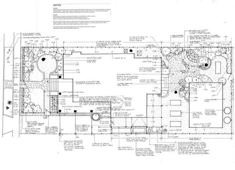 Permaculture Hardscape and Planting Plan Construction Drawing, Schematic Design, Planting Plan, Site Analysis, Construction Plan, Construction Drawings, Site Plan, Permaculture, Planting