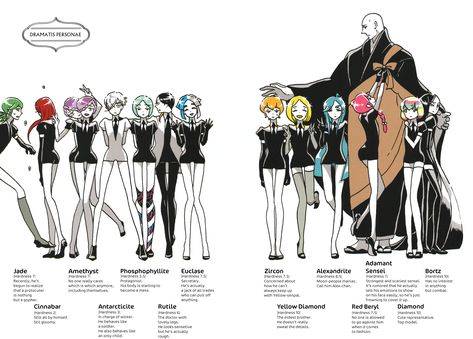 Land Of The Lustrous, Houseki No Kuni, Red Diamond, Manga Covers, All Anime, Yellow Diamond, Magical Girl, Steven Universe, Anime Images