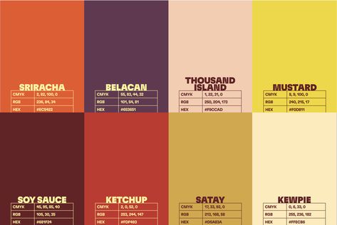 tiffin_color_palette.gif — Are.na Technicolor Fabrics, Cv Inspiration, Hex Color Palette, Plakat Design, Brand Color Palette, Color Palette Design, Color Inspo, Colour Board, Color Stories