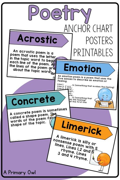 Introducing different Poetry Terms and different Types of Poetry is easy with this Anchor Chart and Poster Set. Includes a poetry terms vocabulary worksheet and Poetry Notebook cover with poem templates. This is the perfect addition to your poetry unit in writing. Poetry Board Ideas, Types Of Poems Anchor Chart, Poetry Anchor Chart, Poetry Notebook, Types Of Poetry, Poetry Templates, Digital Poetry, Poetry Terms, Concrete Poem