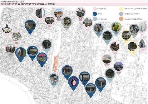 surrounding Site Surrounding Analysis, Presentation Architecture, Plate Presentation, Site Analysis, Fashion Hub, Case Study, Arch, Presentation, Layout