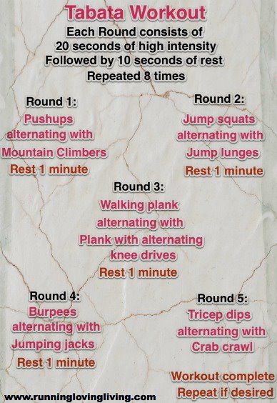 Tabata Circuit - Might have to try this one! Tabata Exercises, Tabata Training, Tabata Workout, Training Ideas, Tabata Workouts, High Intensity Interval Training, Chest Workout, Interval Training, I Work Out