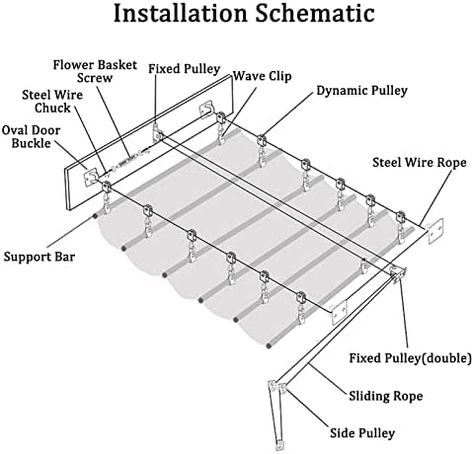 Pergola Canopy Diy, Pergola Awning, Bamboo Roof, Retractable Shade, Offset Patio Umbrella, Sun Shade Sail, Retractable Roof, Shade Sails, Front Yard Design