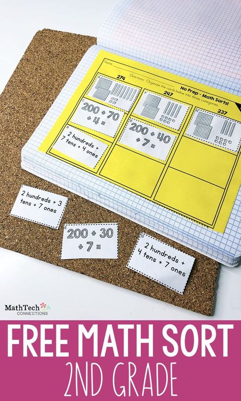 Math Sorting Activities, Math Talks, Reading Tutor, Math Sort, Accountable Talk, Number Talks, Math Talk, Fifth Grade Math, Math School