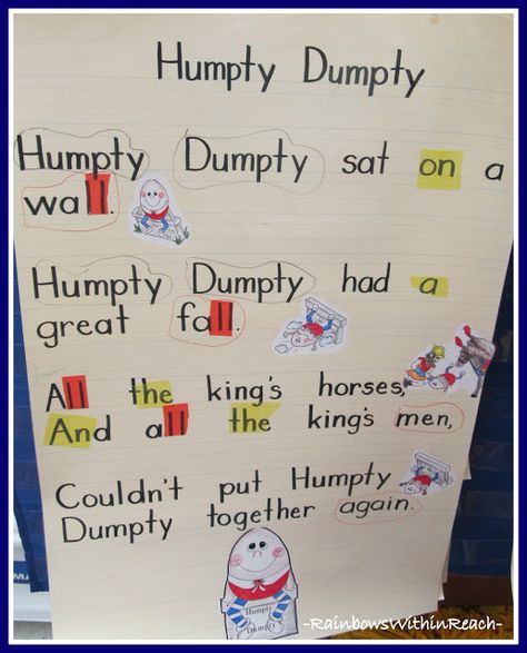 photo of: Anchor Chart for Humpty Dumpty (from Kindergarten) Humpty Dumpty Nursery Rhyme, Nursery Rhymes Preschool, Nursery Rhyme Theme, Child Growth, Kindergarten Anchor Charts, Nursery Rhymes Activities, Rhyming Activities, Creative Curriculum, Preschool Songs