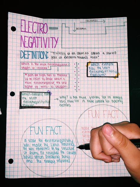 Periodic Trends Notes, Periodic Table Notes, Periodic Trends, Table Trends, Chemistry Periodic Table, Emma Watson Style, Concept Map, Class Notes, Mind Map