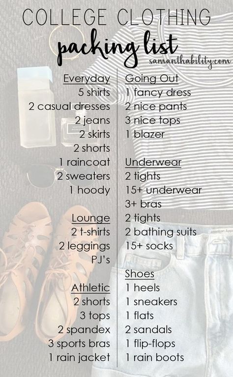 College Clothing Packing List for Students | Samanthability Clothing Packing List, Organization College, College Dorm Checklist, Dorm Room Checklist, College Clothing, Dorm Checklist, College Necessities, College Packing Lists, College Checklist