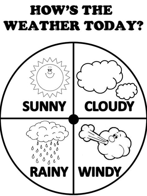 Weather Wheel (posters) Weather Wheel, Weather Activities Preschool, Ingles Kids, Weather Worksheets, Preschool Weather, Weather Crafts, English Education, Weather Theme, Calendar Wall