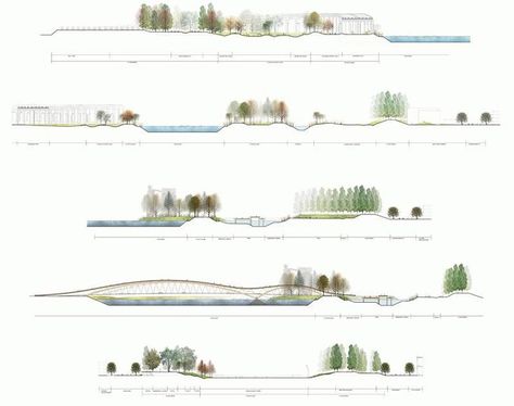 lower don lands, toronto Landscape Architecture Diagram, Architecture Diagram, Best Landscape, Easy Landscaping, Landscape Plan, American Architecture, Plan Drawing, Architecture Awards, Landscape Plans