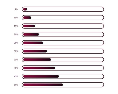 Vector 5 to 50 percentage infographics f... | Premium Vector #Freepik #vector #full #energy #electricity #time Infographic Graph, Growth Infographic, Full Energy, Line Graph, Business Chart, Resume Maker, Battery Charge, Business Card Maker, Poster Maker