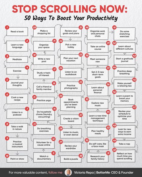 Victoria Repa on LinkedIn: #1 bad habit when we have free time alone:

Mindless Scrolling on our… | 202 comments Ways To Spend Time Alone, Mindless Scrolling, Spend Time Alone, Vacation Journal, Good Leadership Skills, Journal Inspiration Writing, Time Alone, Stop Scrolling, Personal Growth Plan